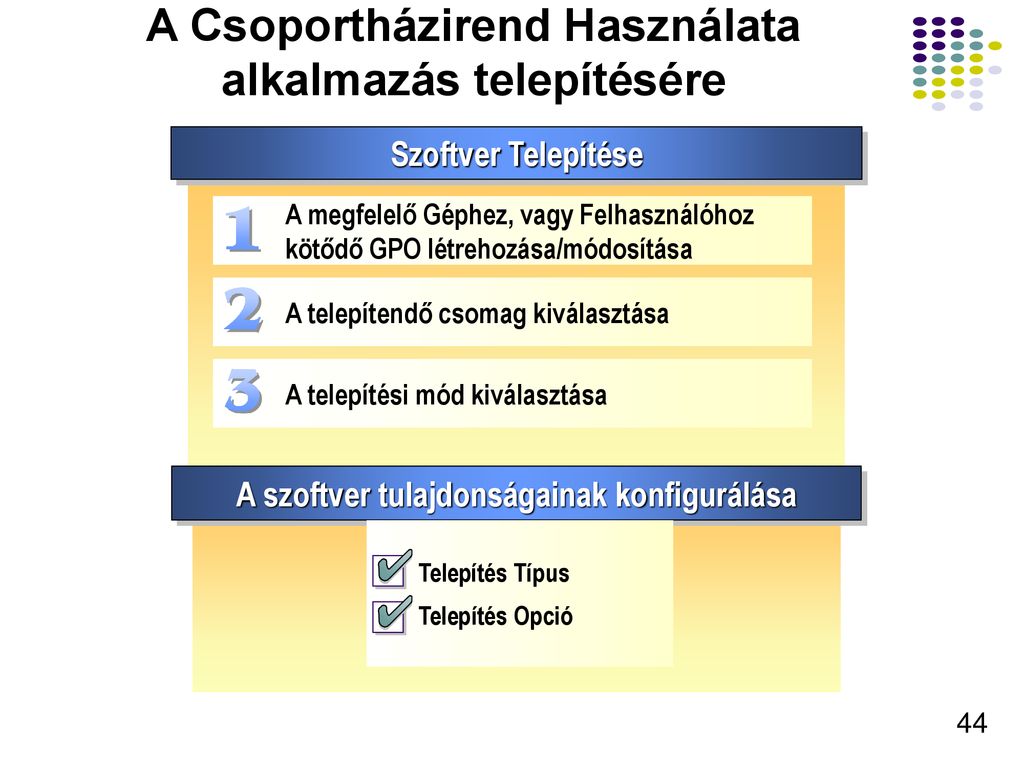 Hálózati Operációs Rendszerek ppt letölteni